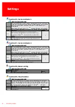 Preview for 16 page of Inepro MicroTimer 2400 Technical Manual