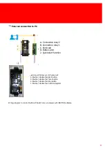 Preview for 27 page of Inepro MicroTimer 2400 Technical Manual