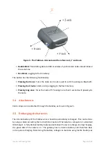 Preview for 8 page of Inertia ProMove-mini User Manual