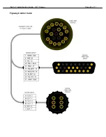 Preview for 45 page of iNetVu 1201 Flyaway Troubleshooting Manual