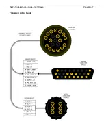 Preview for 49 page of iNetVu 1201 Flyaway Troubleshooting Manual