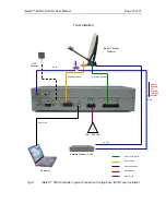 Предварительный просмотр 15 страницы iNetVu 5000 User Manual