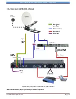 Preview for 10 page of iNetVu CDM-570L Manual