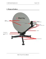 Предварительный просмотр 7 страницы iNetVu Fly-1201 User Manual