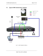 Preview for 31 page of iNetVu Fly-1201 User Manual