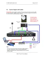 Preview for 32 page of iNetVu Fly-1201 User Manual