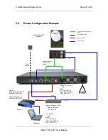 Preview for 33 page of iNetVu Fly-1201 User Manual