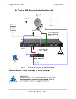 Preview for 12 page of iNetVu Fly-1202 User Manual