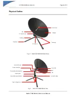 Preview for 6 page of iNetVu Manpack User Manual