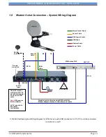 Предварительный просмотр 10 страницы iNetVu Nera Satlink 1000 / STM Satlink 1910 User Manual