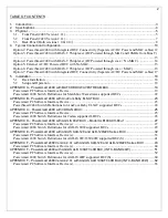 Preview for 2 page of iNetVu PowerSmart 2480 Operating Manual