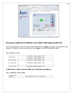 Preview for 60 page of iNetVu PowerSmart 2480 Operating Manual