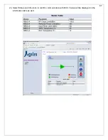 Preview for 67 page of iNetVu PowerSmart 2480 Operating Manual