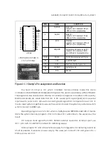 Preview for 3 page of Inex Akit-BASIC Stamp2SX Manual