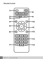 Preview for 6 page of iNeXT TV3 Quick Start Manual