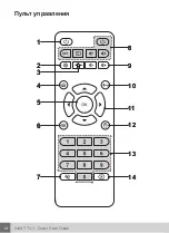 Preview for 14 page of iNeXT TV3 Quick Start Manual