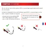 Предварительный просмотр 7 страницы infaco Electrocoup F3015 User Manual