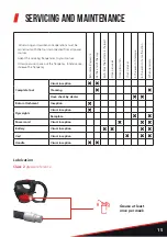 Preview for 15 page of infaco EP1700P3 Original User Manual