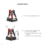 Preview for 6 page of infaco F3020 Instructions Manual