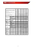 Предварительный просмотр 12 страницы infaco Powercoup PW2 SC160 Assembly Instructions Manual