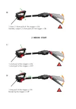 Preview for 12 page of infaco Powercoup PW2 User Manual