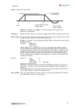 Предварительный просмотр 35 страницы Infanor SMT-BD1/m Manual