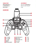 Preview for 2 page of Infans INF-WGP-01 User Manual