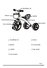 Preview for 2 page of Infans TY326371 Manual