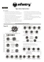 Preview for 1 page of infantry FS-016 Operation Instruction