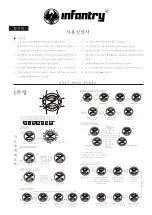 Preview for 4 page of infantry FS-016 Operation Instruction