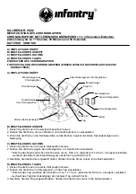 Preview for 7 page of infantry SR927SW Quick Start Manual