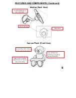 Preview for 6 page of Infanttech 1000- BP Instruction Manual