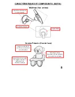 Preview for 23 page of Infanttech 1000- BP Instruction Manual