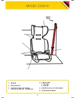 Preview for 5 page of Infasecure CS6010 User Manual