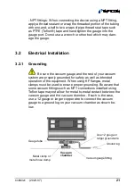 Preview for 21 page of Inficon 3PE5-001-B7HZ Operating Manual