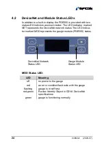 Preview for 24 page of Inficon 3PE5-001-B7HZ Operating Manual