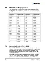 Preview for 52 page of Inficon 3PE5-001-B7HZ Operating Manual