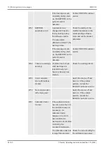 Предварительный просмотр 78 страницы Inficon 540-200 Translation Of The Original Operating Instructions