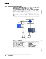 Preview for 38 page of Inficon 550-300A Operating Manual