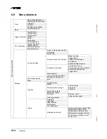 Preview for 54 page of Inficon 550-300A Operating Manual