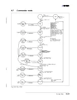 Preview for 111 page of Inficon 550-300A Operating Manual