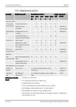 Preview for 116 page of Inficon 550-520 Translation Of The Original Operating Instructions