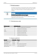 Preview for 89 page of Inficon 580-000 Original Operating Instructions