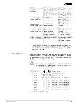 Предварительный просмотр 45 страницы Inficon BPG402-S Operating Manual