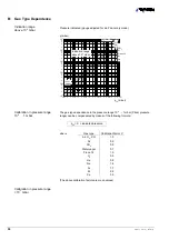 Предварительный просмотр 50 страницы Inficon BPG402-S Operating Manual