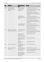 Preview for 45 page of Inficon Contura S400 Translation Of The Original Operating Instructions