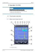 Предварительный просмотр 12 страницы Inficon CU1000 Translation Of The Original Instructions