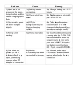 Preview for 12 page of Inficon D-TEK CO2 Operating Manual