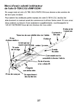 Preview for 27 page of Inficon D-TEK CO2 Operating Manual