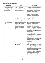 Preview for 35 page of Inficon D-TEK CO2 Operating Manual